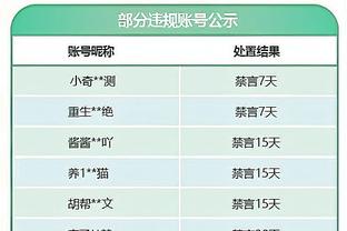 纳什or帕克？乔治：把纳什放马刺他们仍会夺冠 我个人会选前者